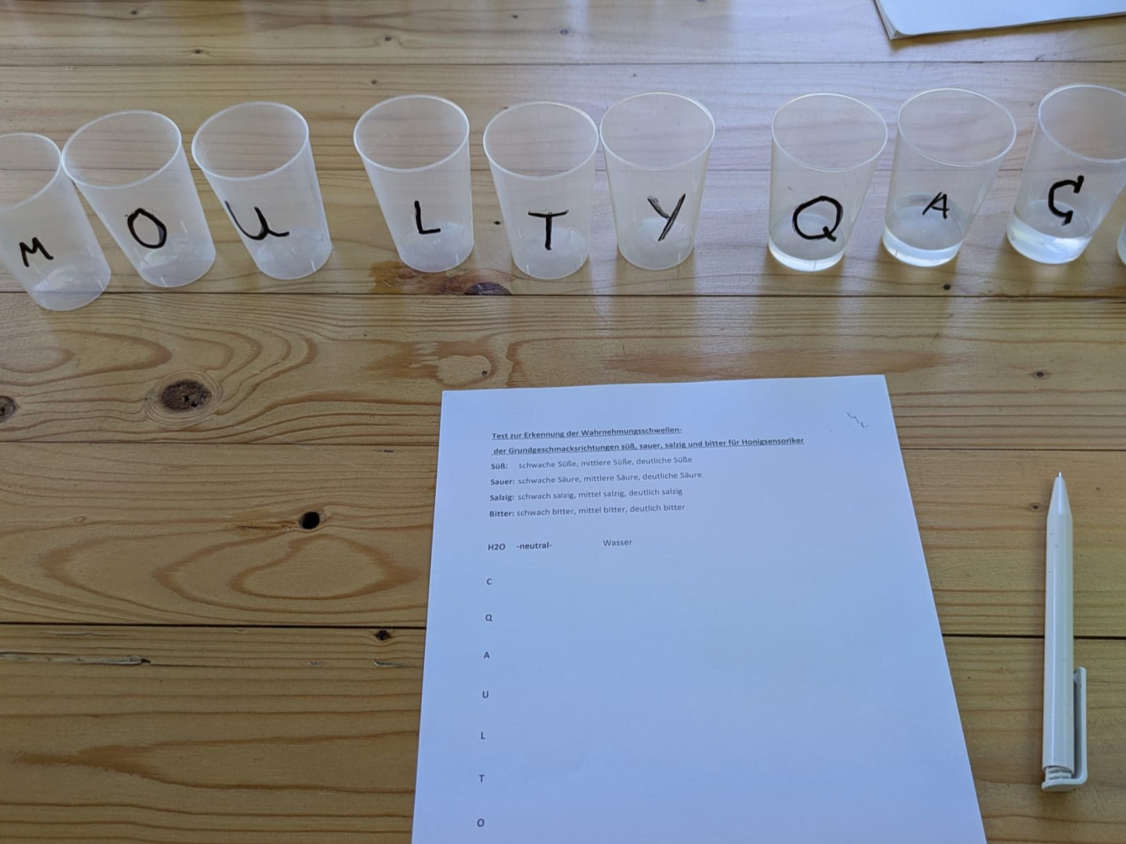 Gustatorische Einordnung